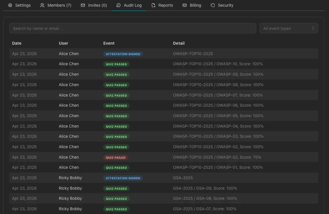 Audit trail log showing timestamped events per learner and module